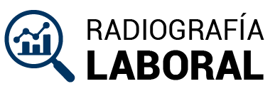 Radiografia Laboral